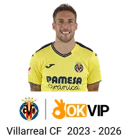 Trang web dự phòng 789win link