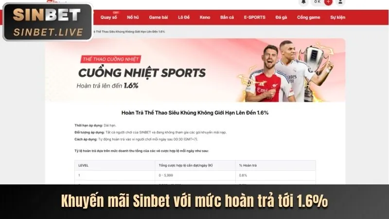 Biểu tượng uy tín và đáng tin cậy của Sinbet